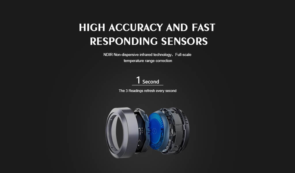 High accuracy and fast responding sensor