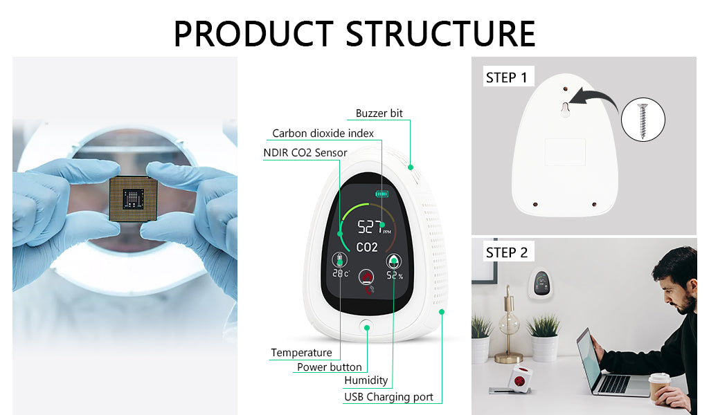 Structure du produit du moniteur de CO2