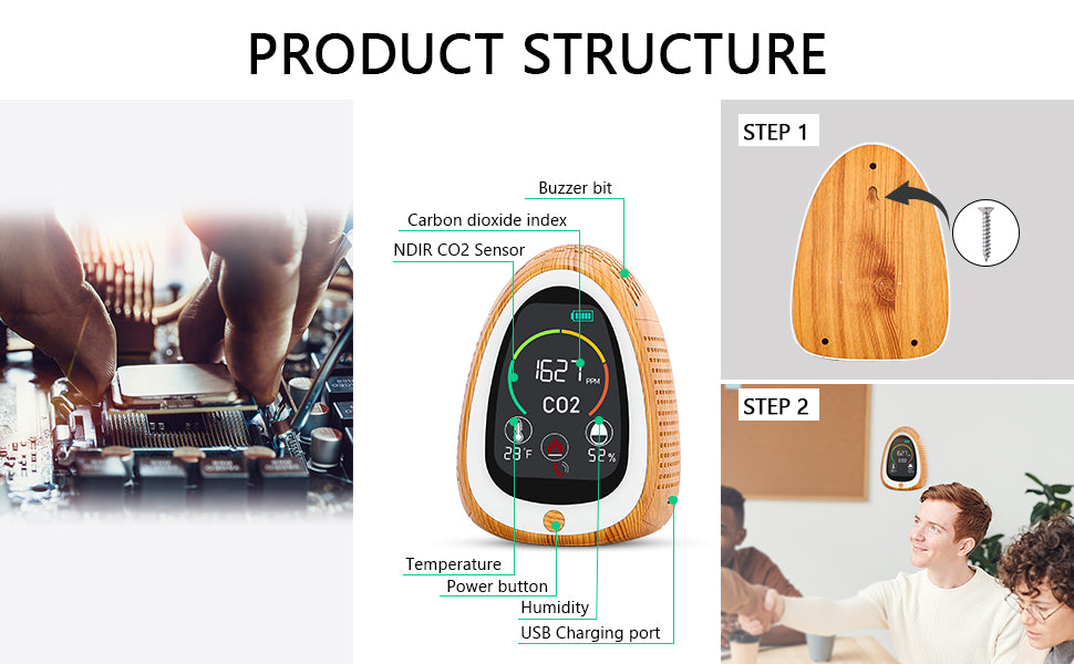 Product struction of CO2 meter