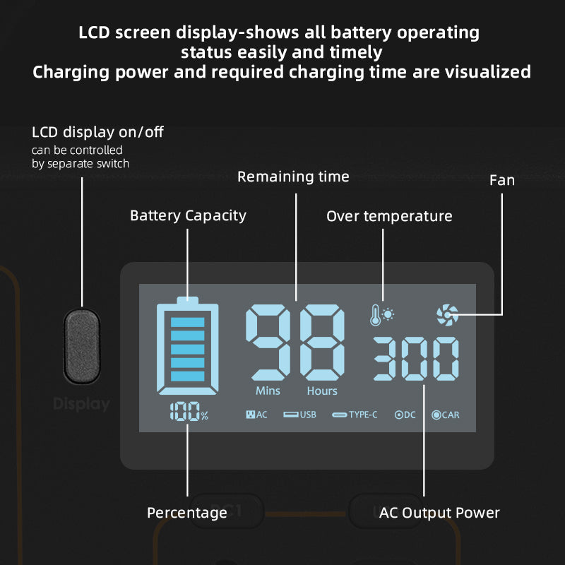 Portable Power Station LCD