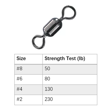 SPRO_Power_Swivel_Size_Chart
