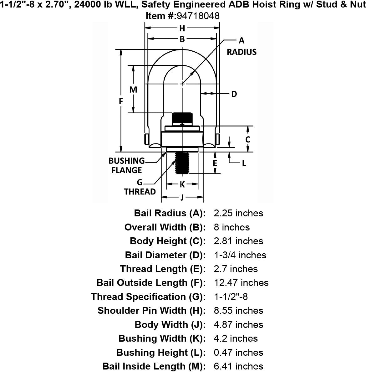 Safety Engineered Swivel Hoist Rings