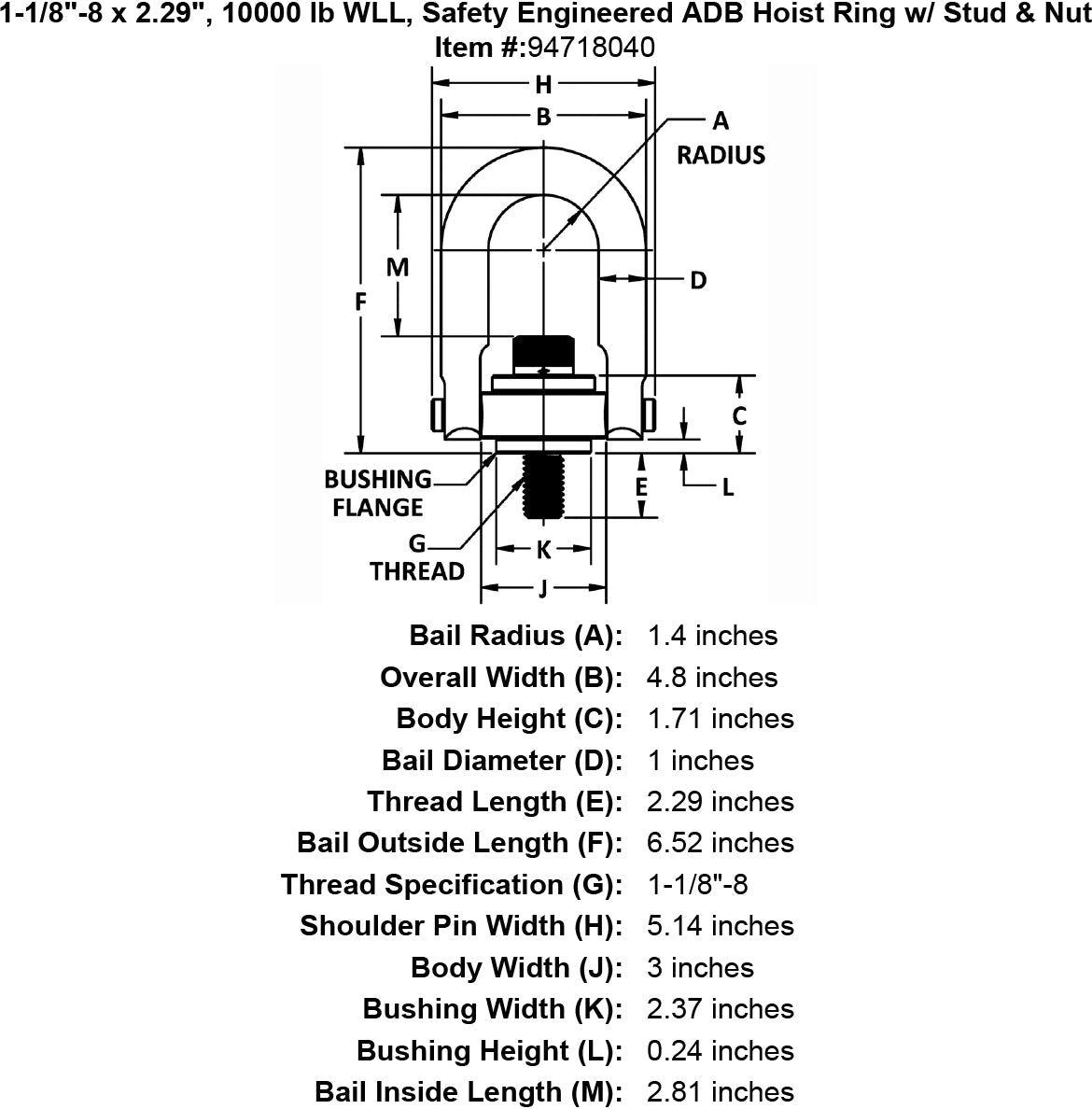 Safety Engineered Swivel Hoist Rings