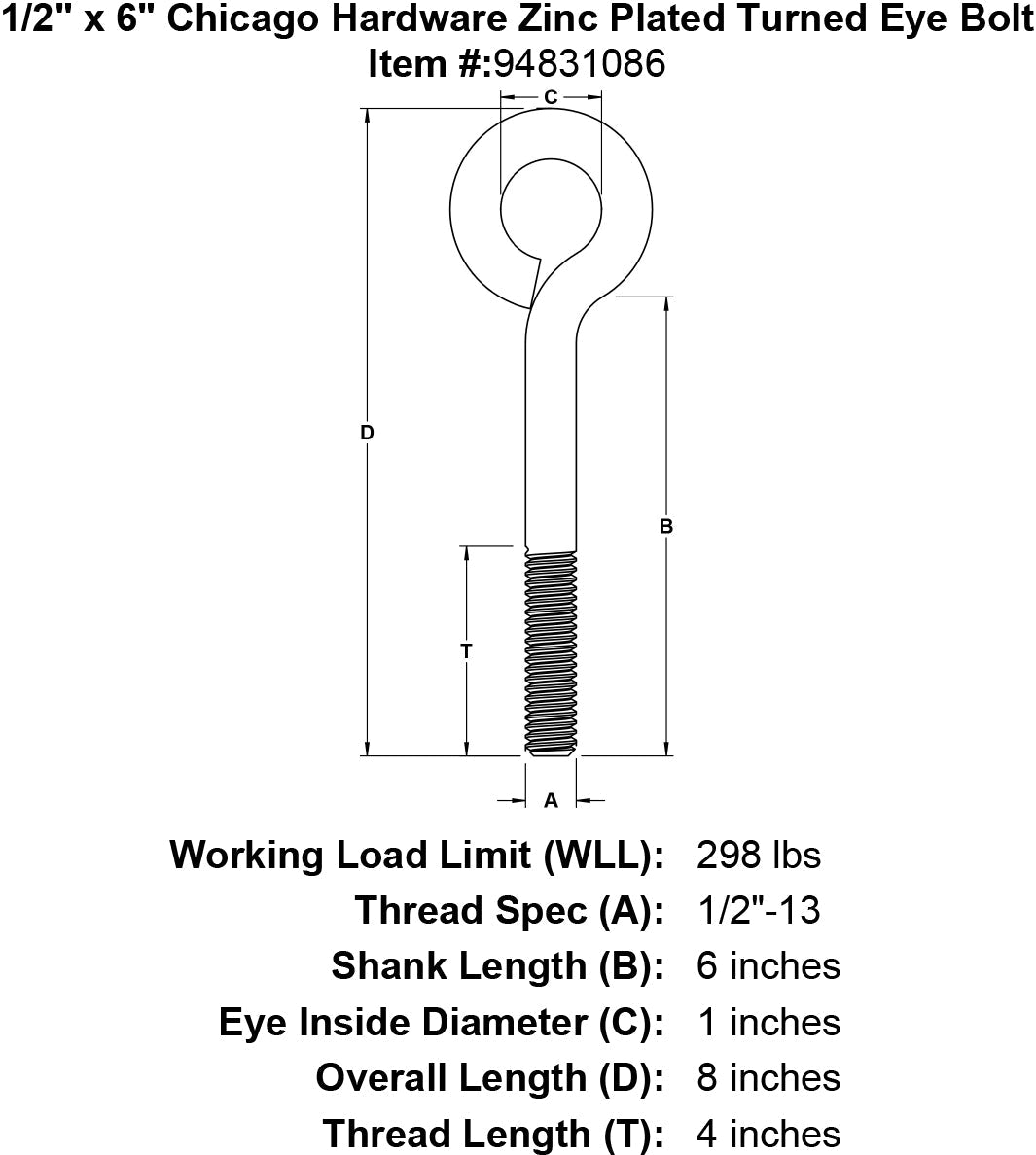 Chicago Hardware Zinc Plated Turned Eye Bolts