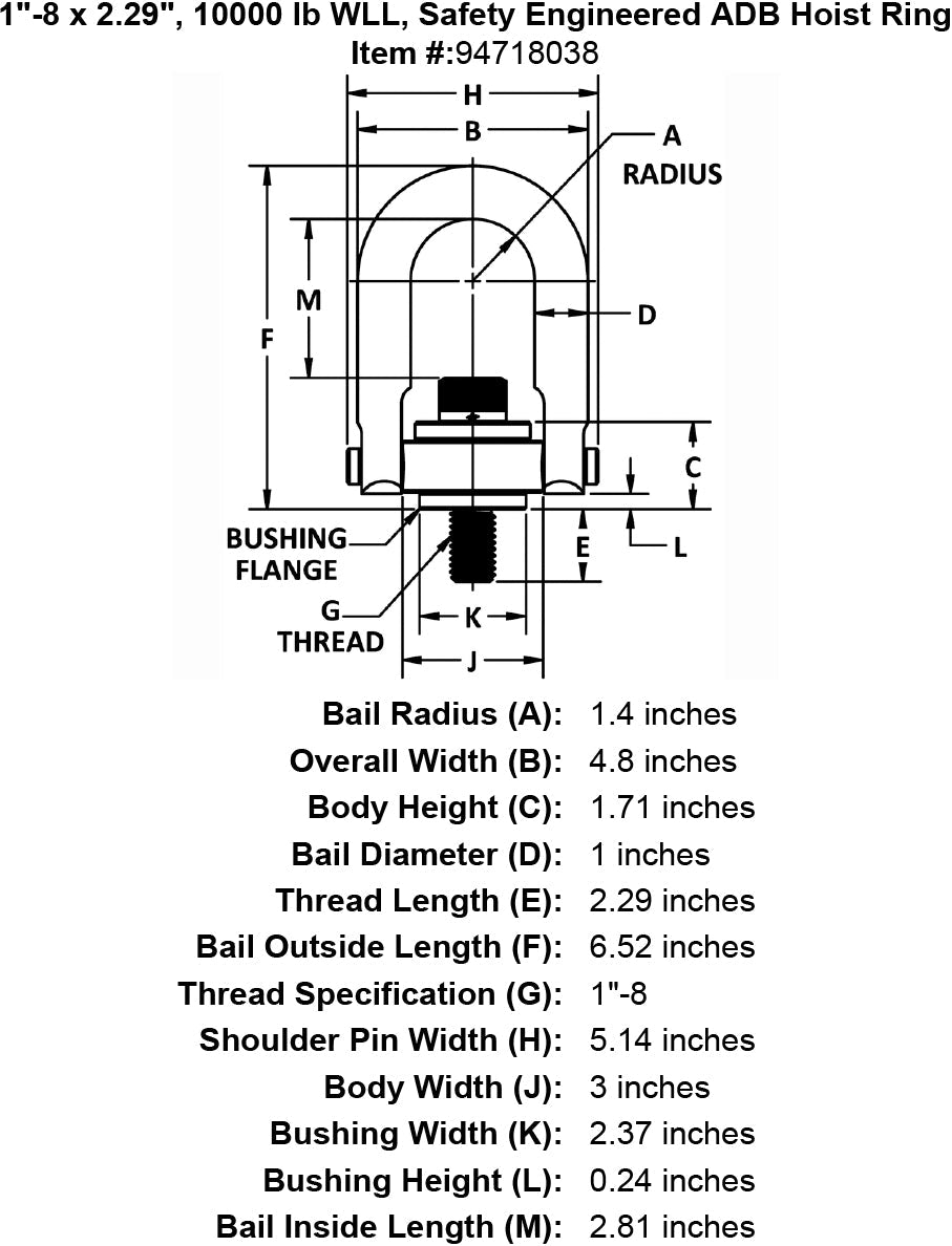 Safety Engineered Swivel Hoist Rings