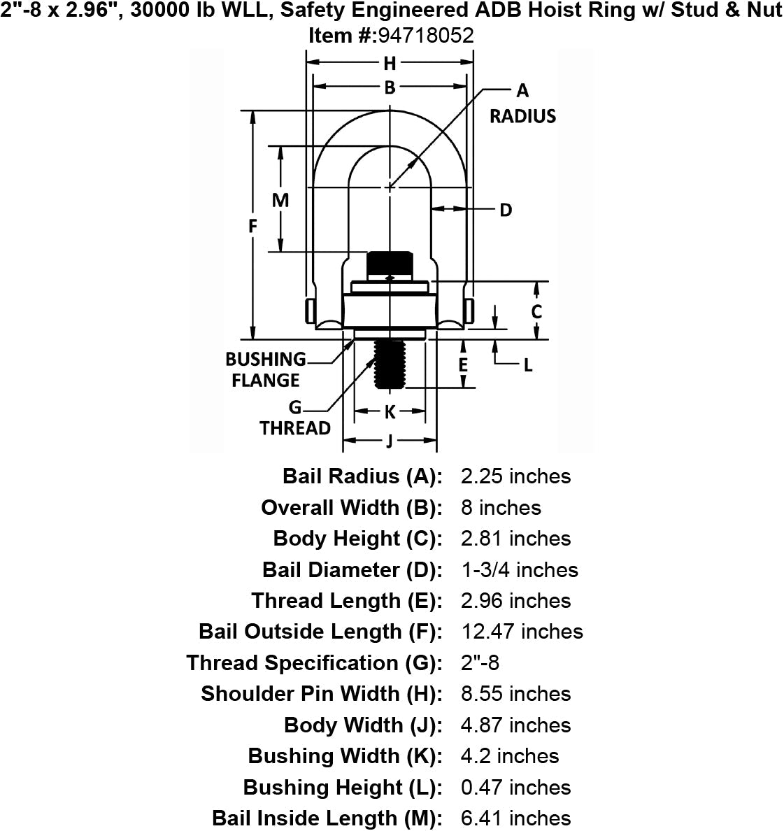 Safety Engineered Swivel Hoist Rings