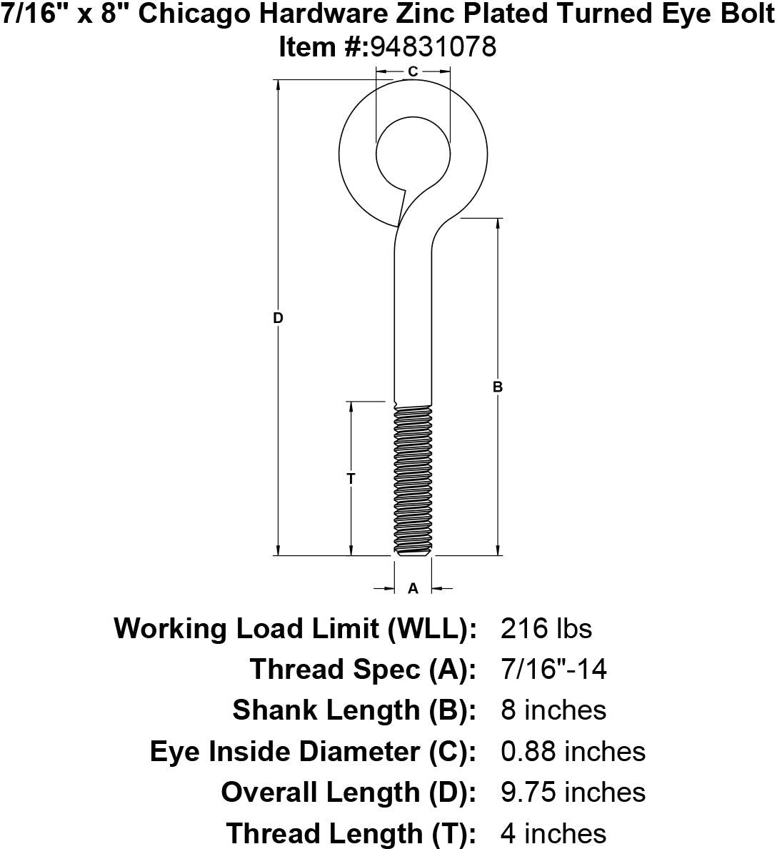 Chicago Hardware Zinc Plated Turned Eye Bolts