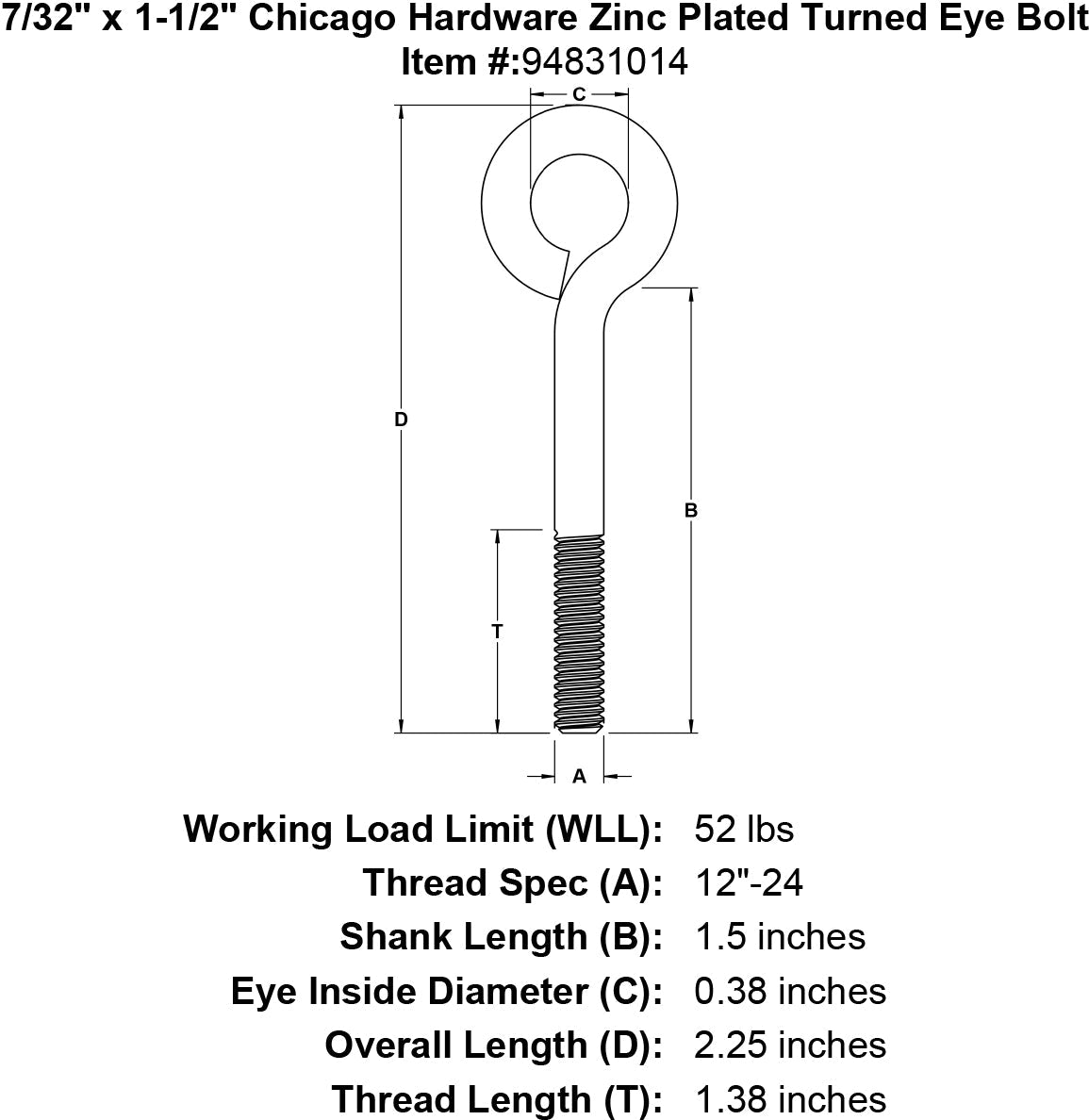 Chicago Hardware Zinc Plated Turned Eye Bolts