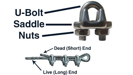 Type 316 Stainless Steel Cast Wire Rope Clip