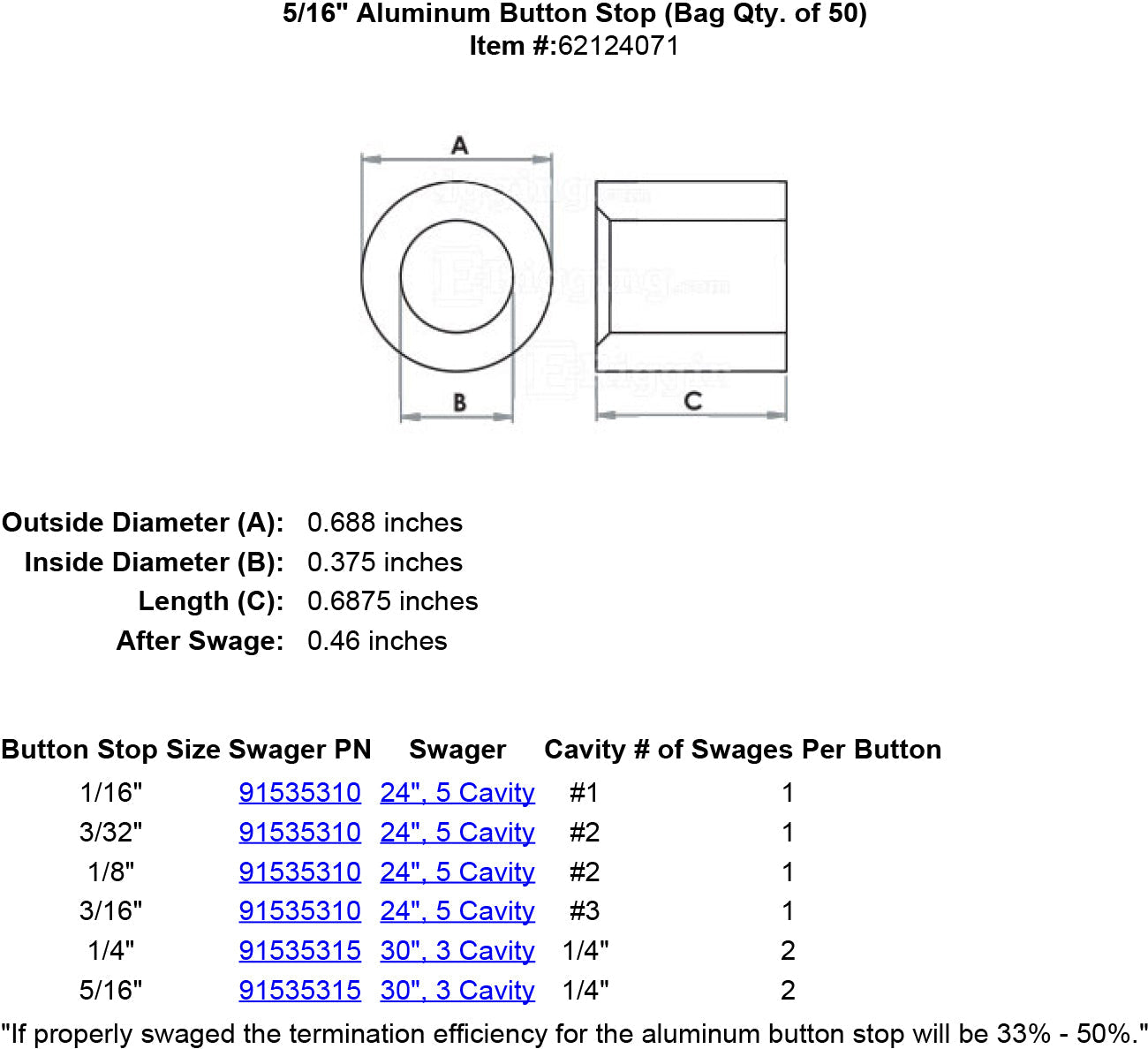 Aluminum Stop Buttons