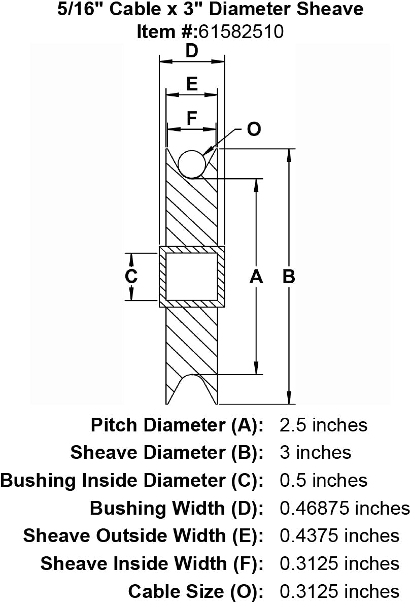 Zinc Plated Sheaves With Bushings, Imported