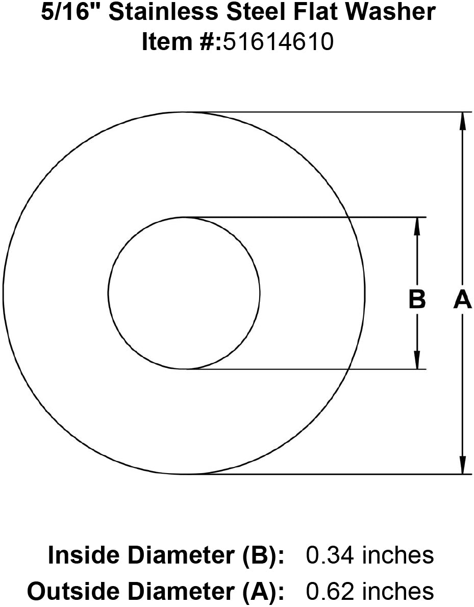 Stainless Steel Flat Washer