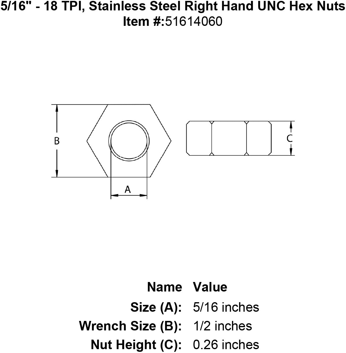 Stainless Hex Nuts - UNC Right Hand