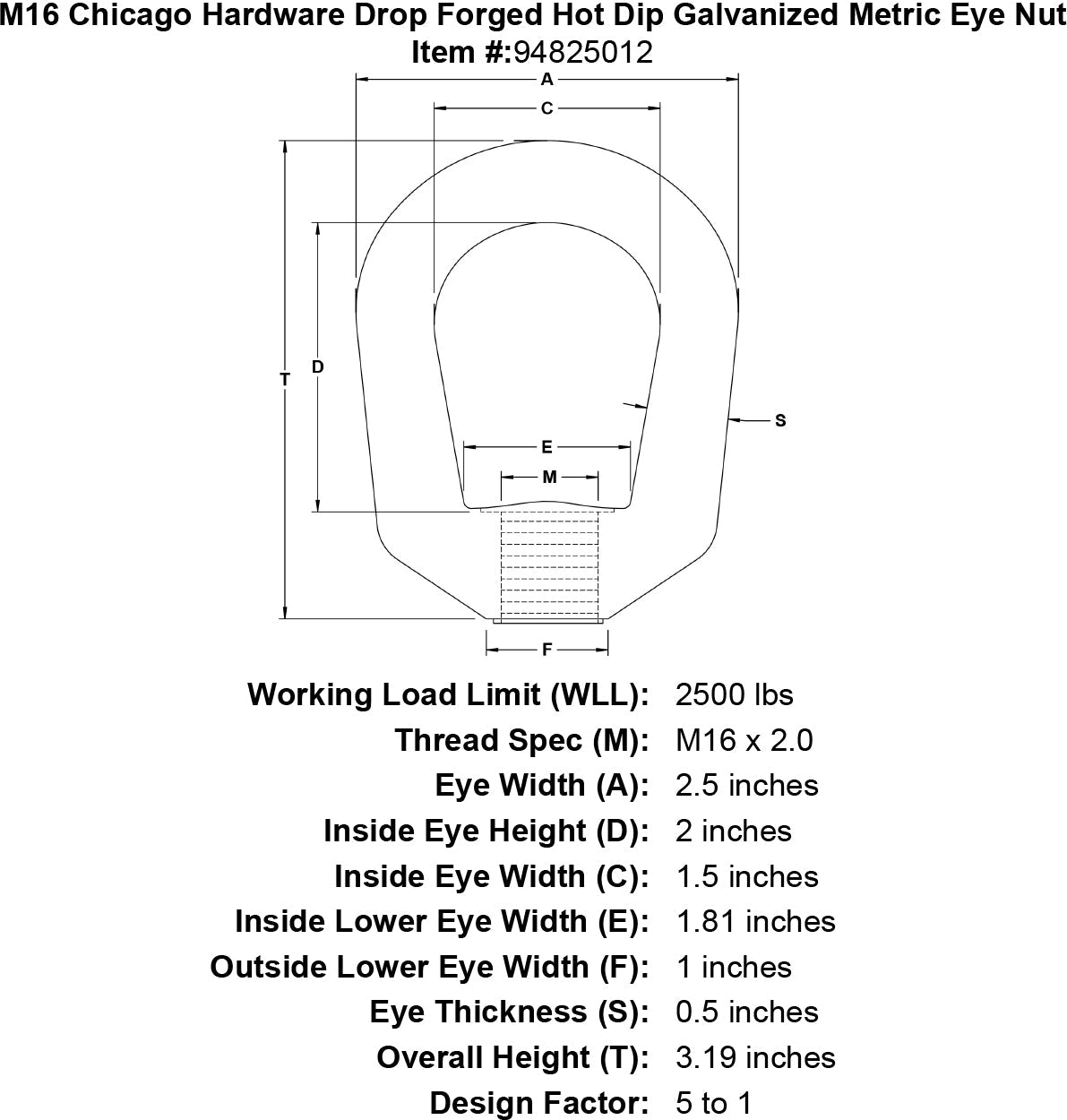 Chicago Hardware Drop Forged Hot Dip Galvanized Metric Eye Nuts