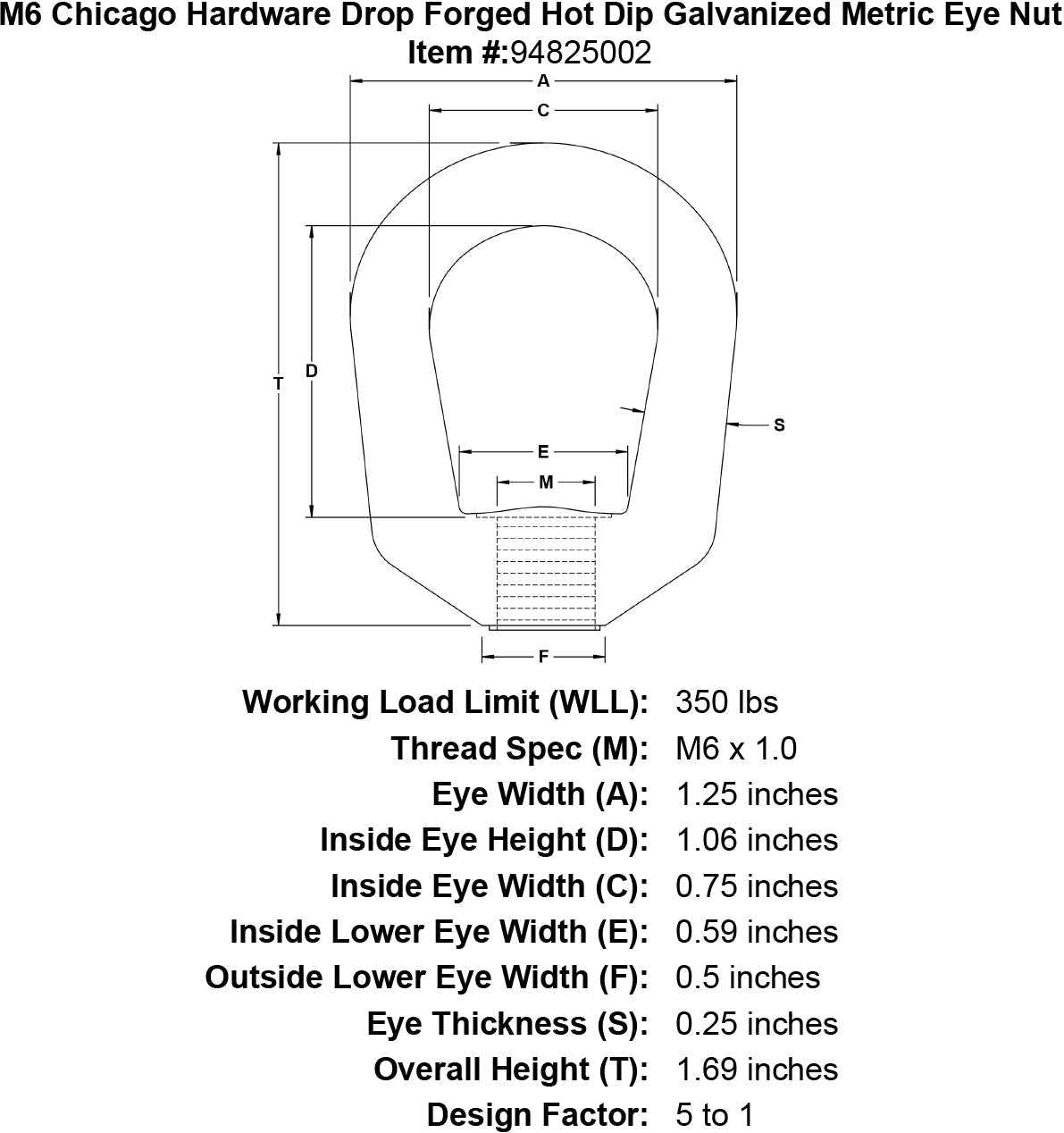 Chicago Hardware Drop Forged Hot Dip Galvanized Metric Eye Nuts