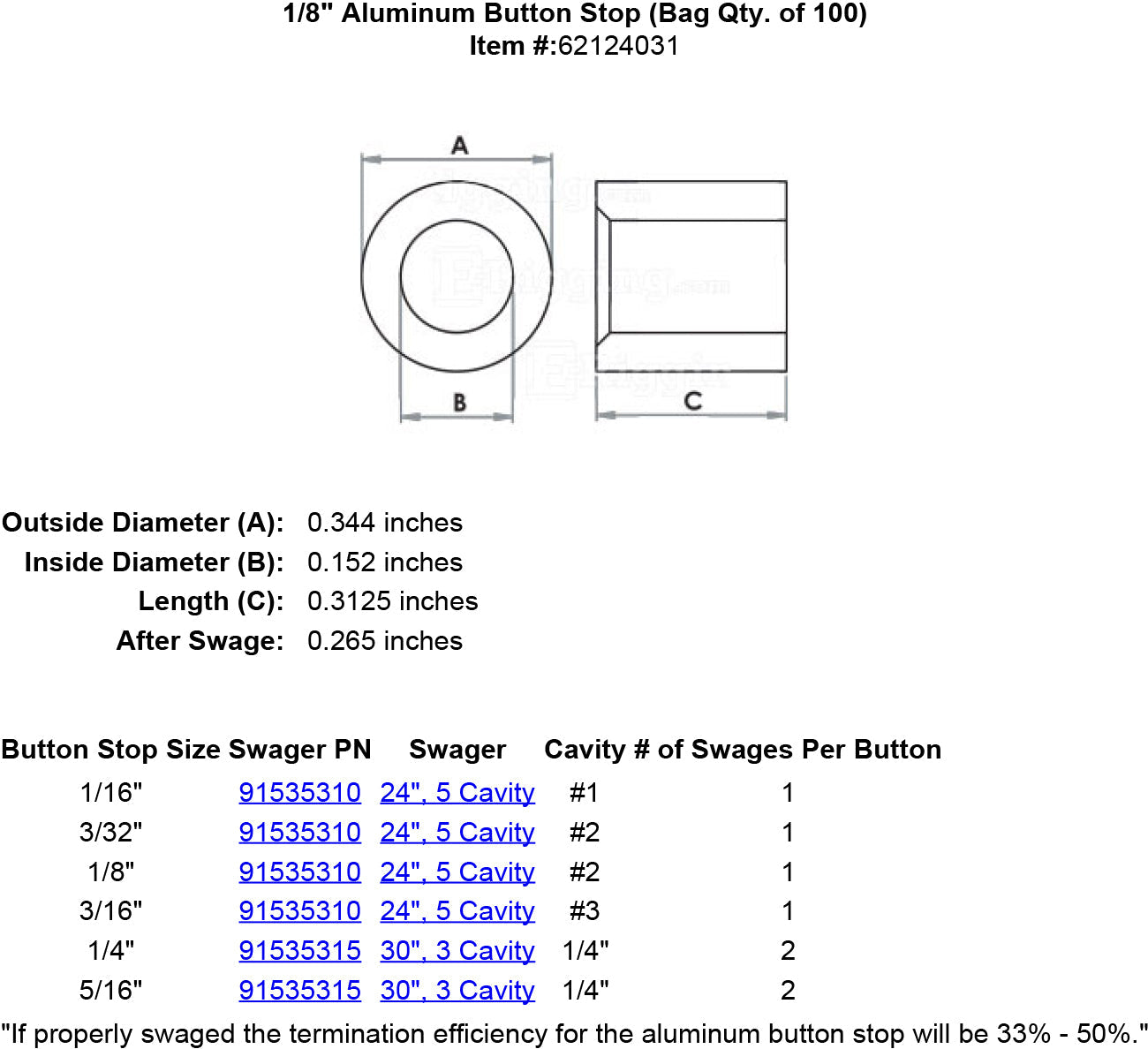 Aluminum Stop Buttons