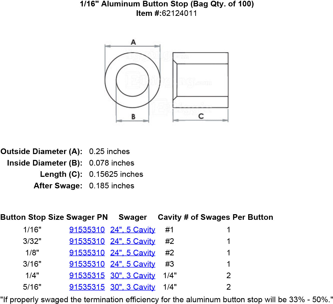 Aluminum Stop Buttons