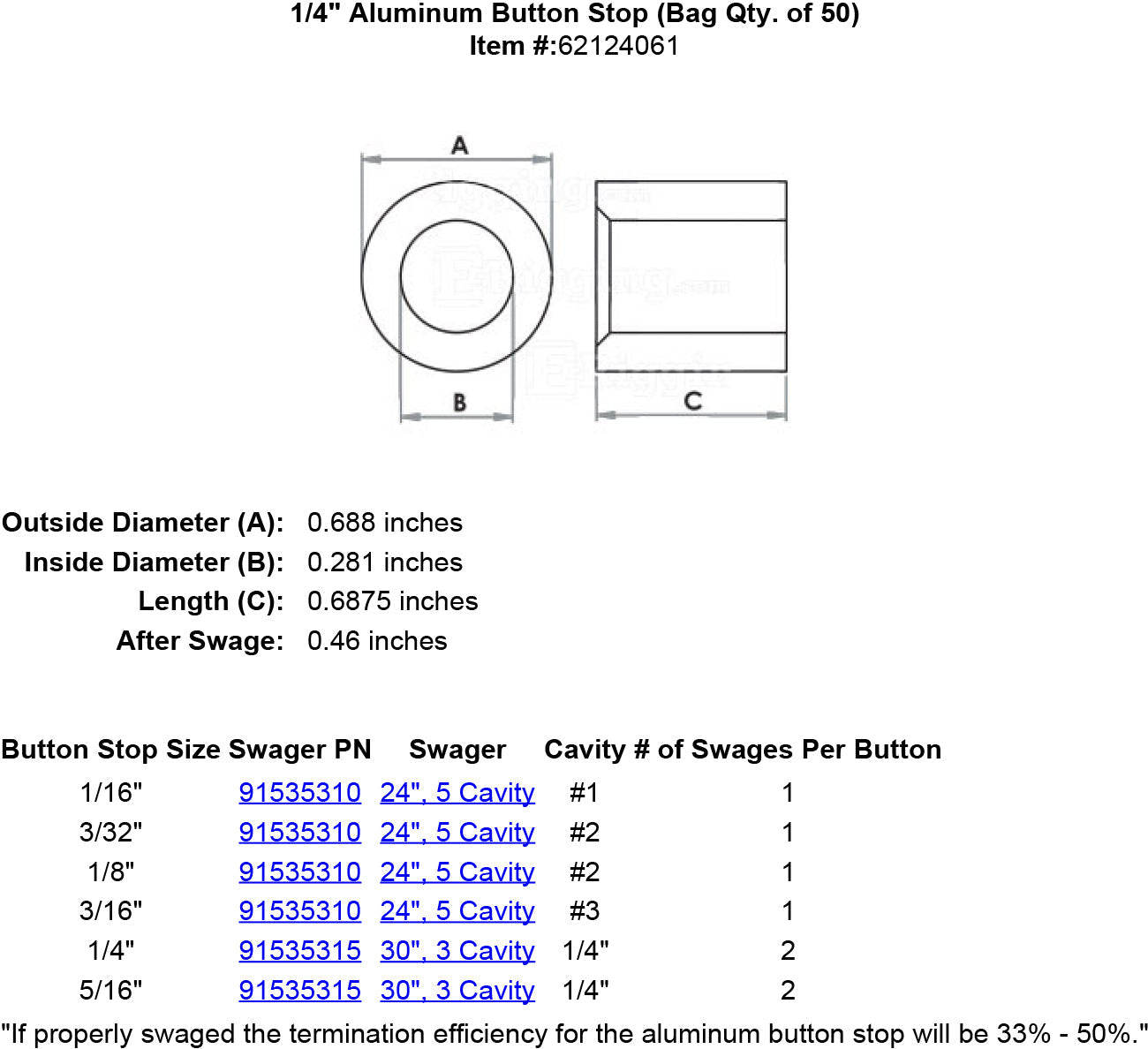 Aluminum Stop Buttons