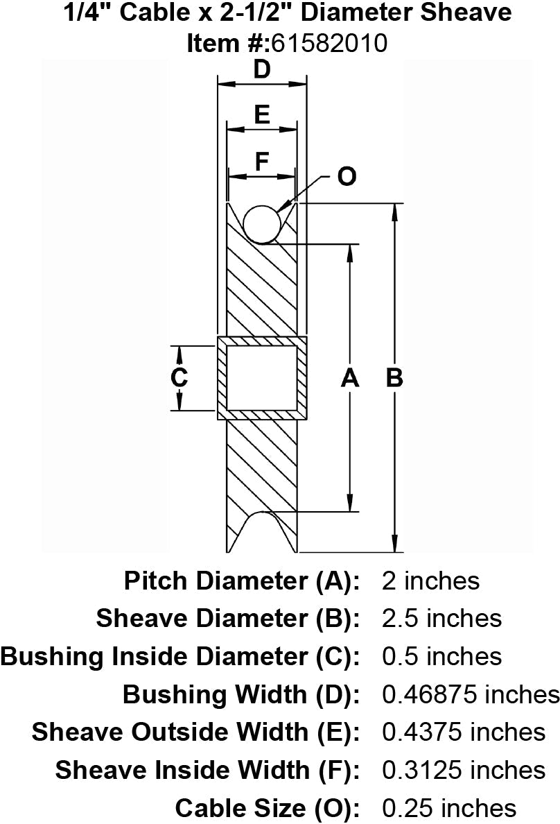 Zinc Plated Sheaves With Bushings, Imported