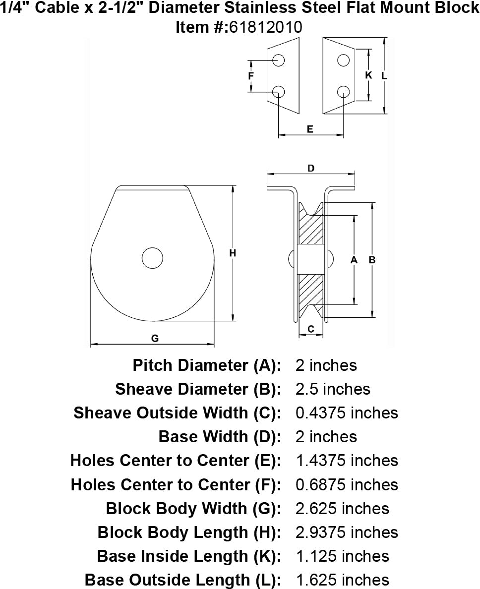 Stainless Flat Mount Blocks