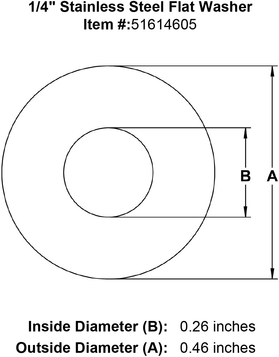 Stainless Steel Flat Washer