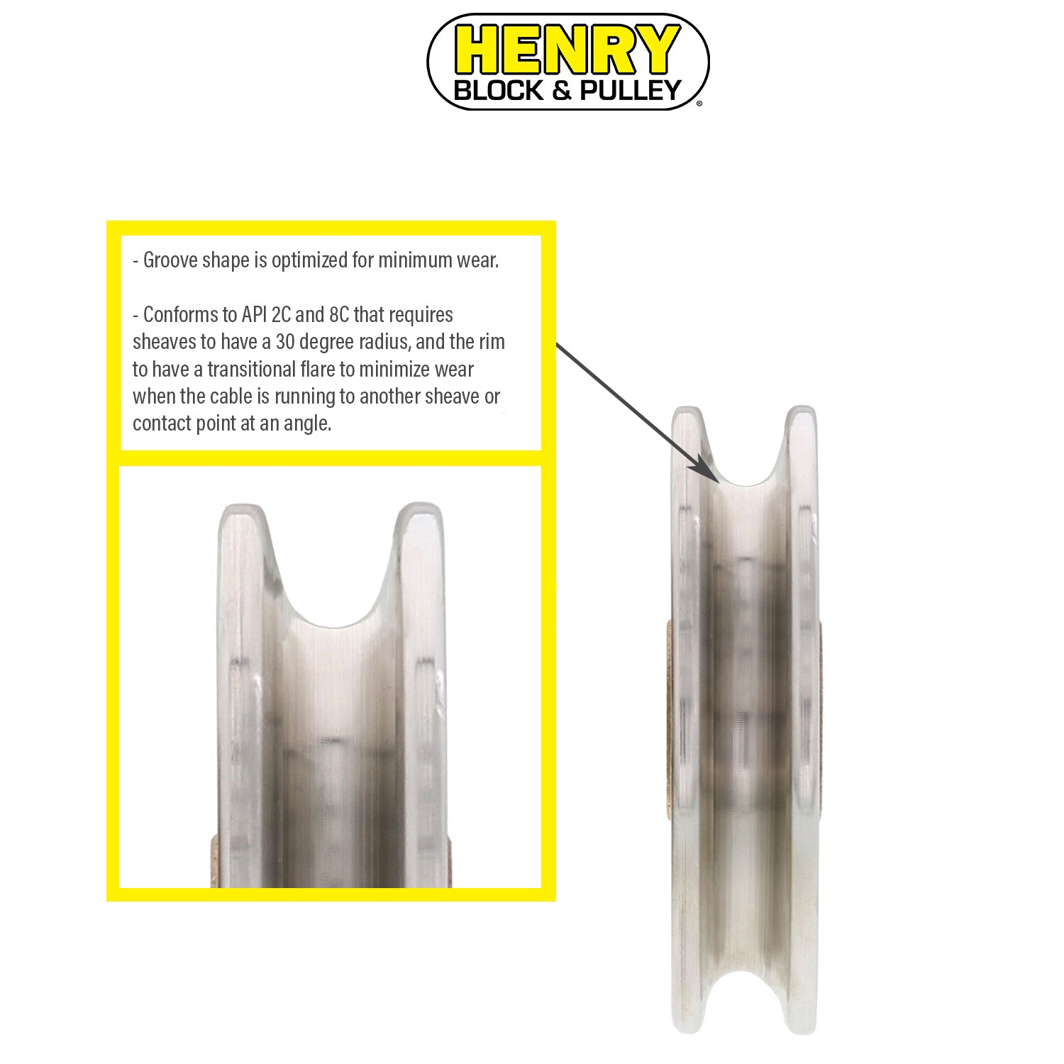 Henry Block Stainless Steel Sheaves with Bushings, Made in the USA