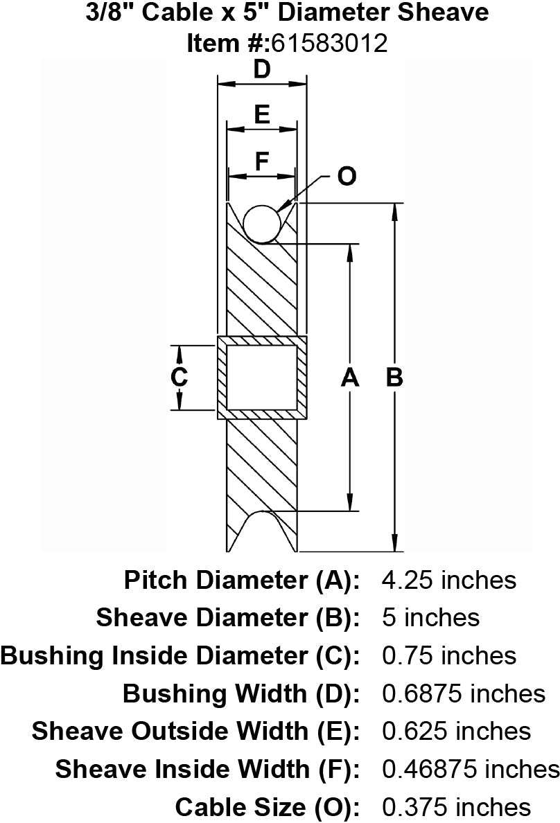 Zinc Plated Sheaves With Bushings, Imported