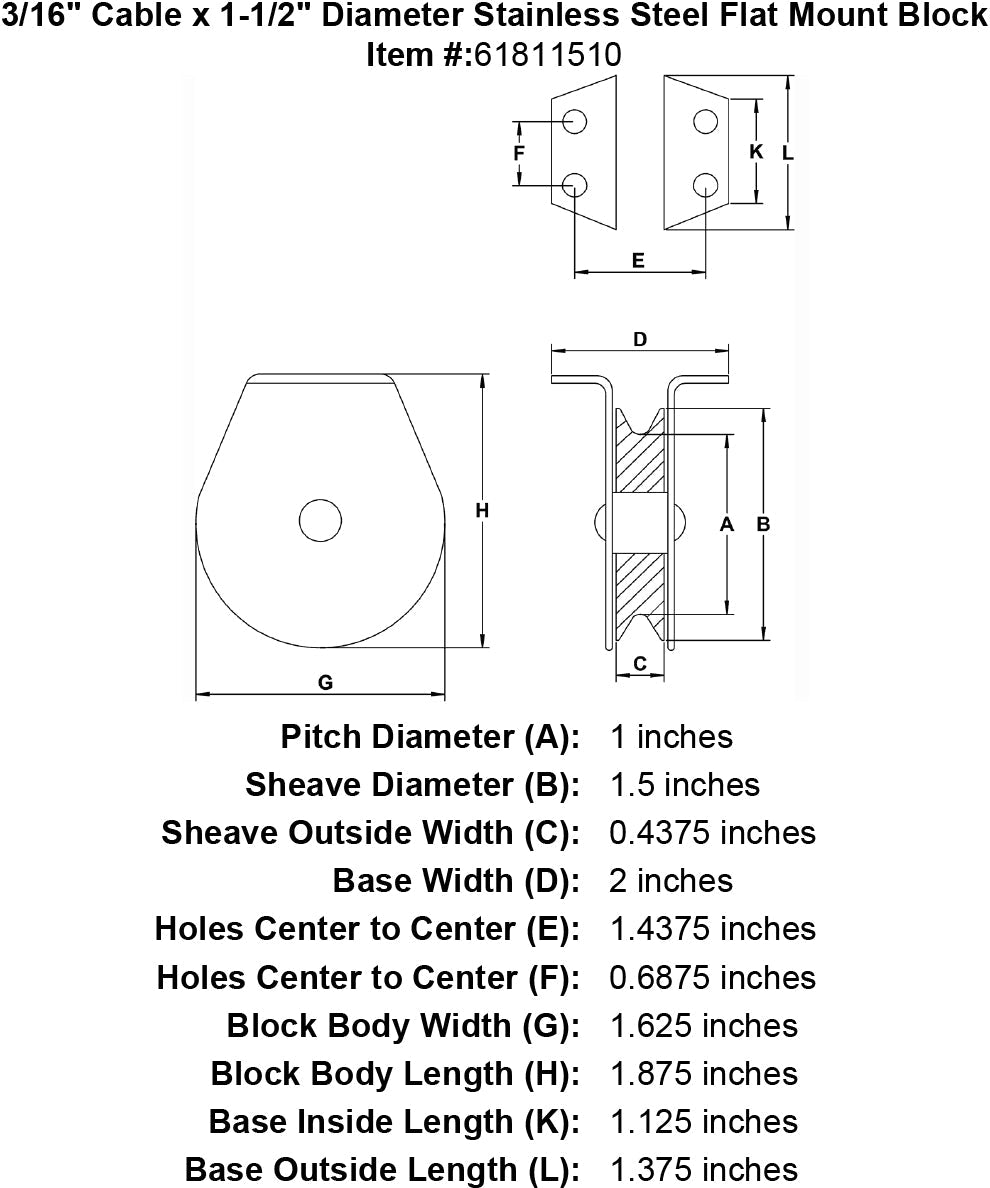 Stainless Flat Mount Blocks