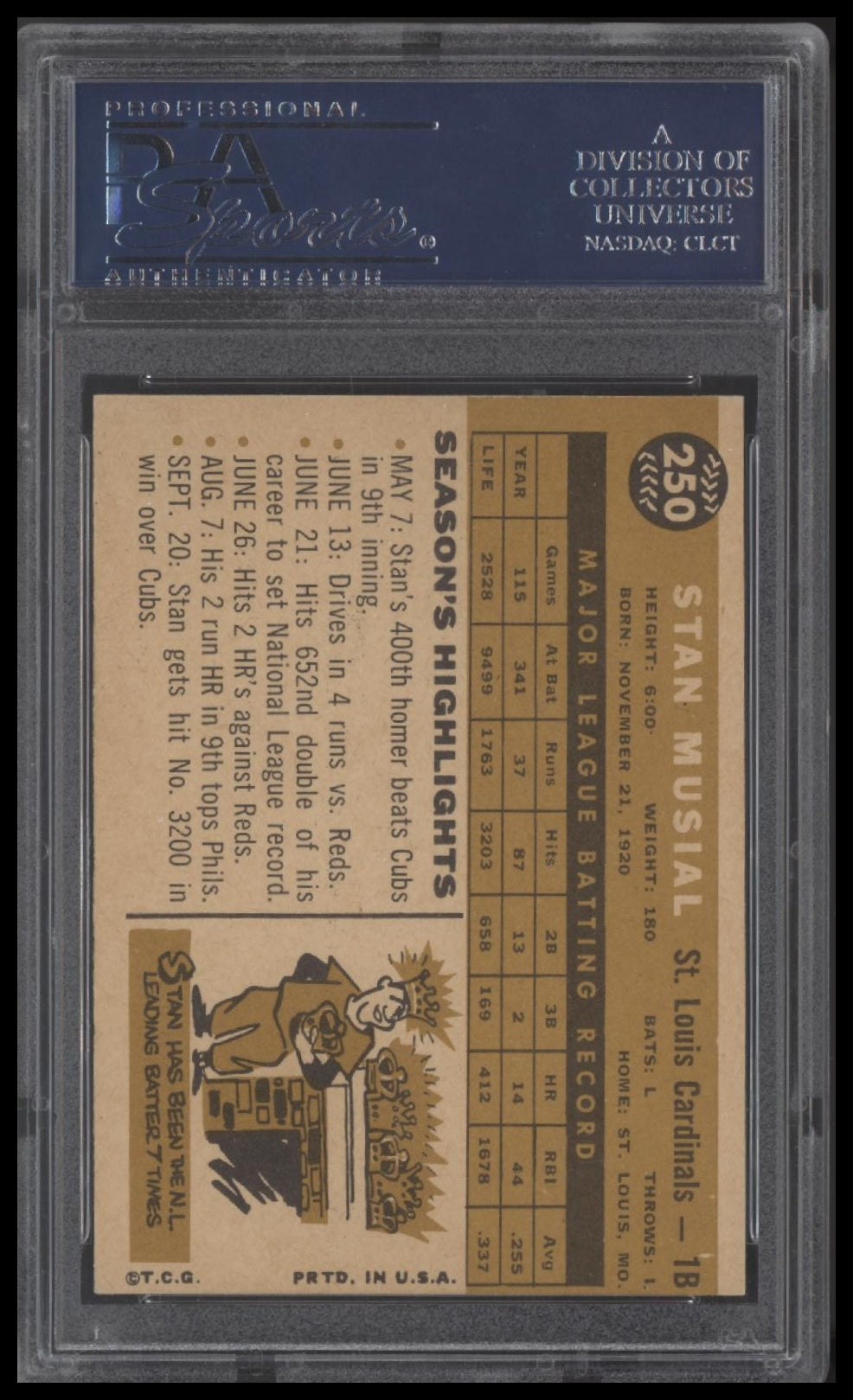 Stan Musial 1960 Topps #250 PSA 7