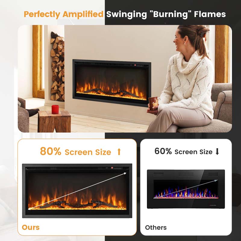 Eletriclife Electric Fireplace in-Wall Recessed with Remote Control