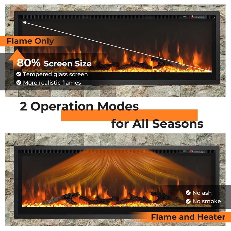 Eletriclife Electric Fireplace in-Wall Recessed with Remote Control