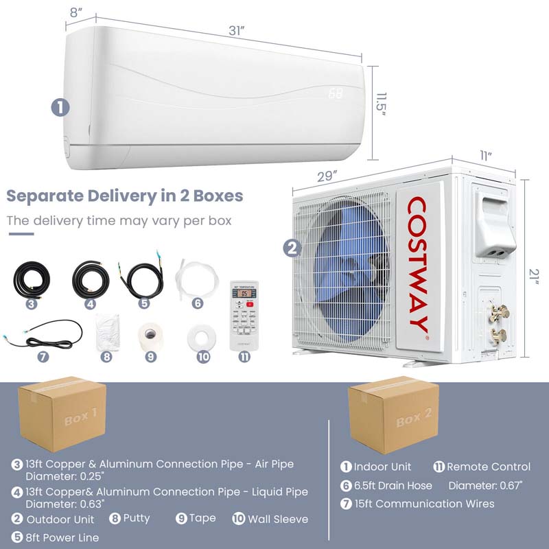 Eletriclife 12000BTU Mini Split Inverter Air Conditioner and Ductless Heater with 5 Operation Modes