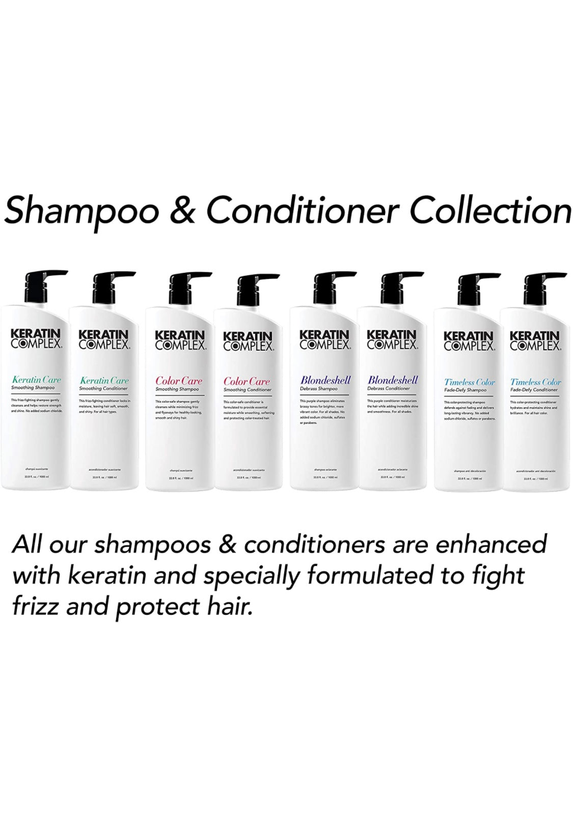 Keratin complex - Keratin Care shampoo 33.8 fl. oz./ 1000 ml