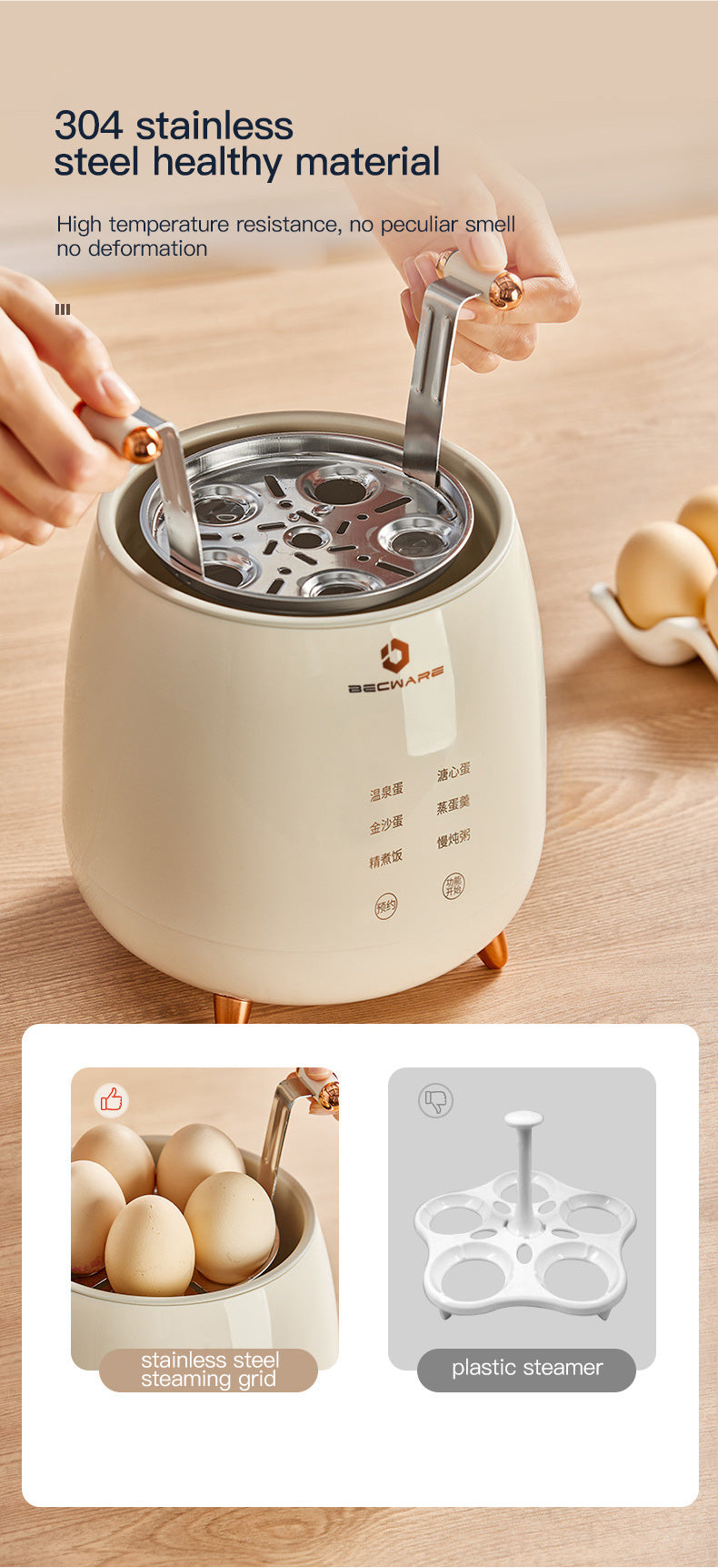 BECWARE Multifunctional Egg Cooker Smart Mini Electric Cooker 110V 2pc –  BEC&HOME