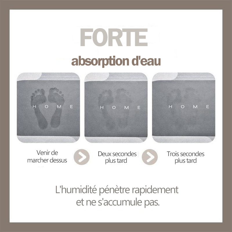 Tapis de sol super absorbant