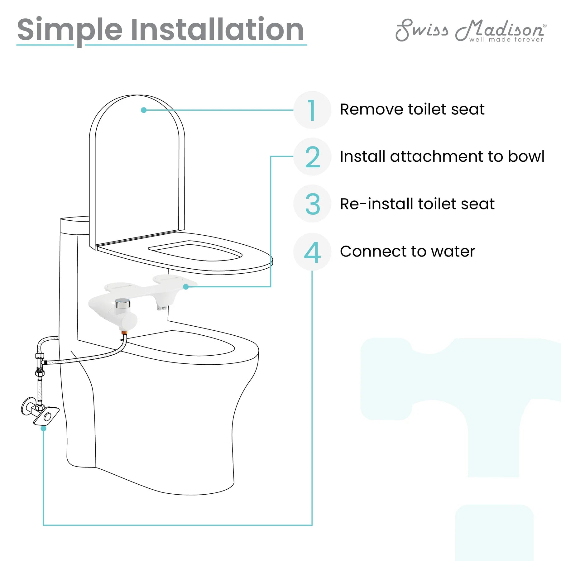 Swiss Madison Aqua Non-Electric Bidet Toilet Attachment - SM-BSA01