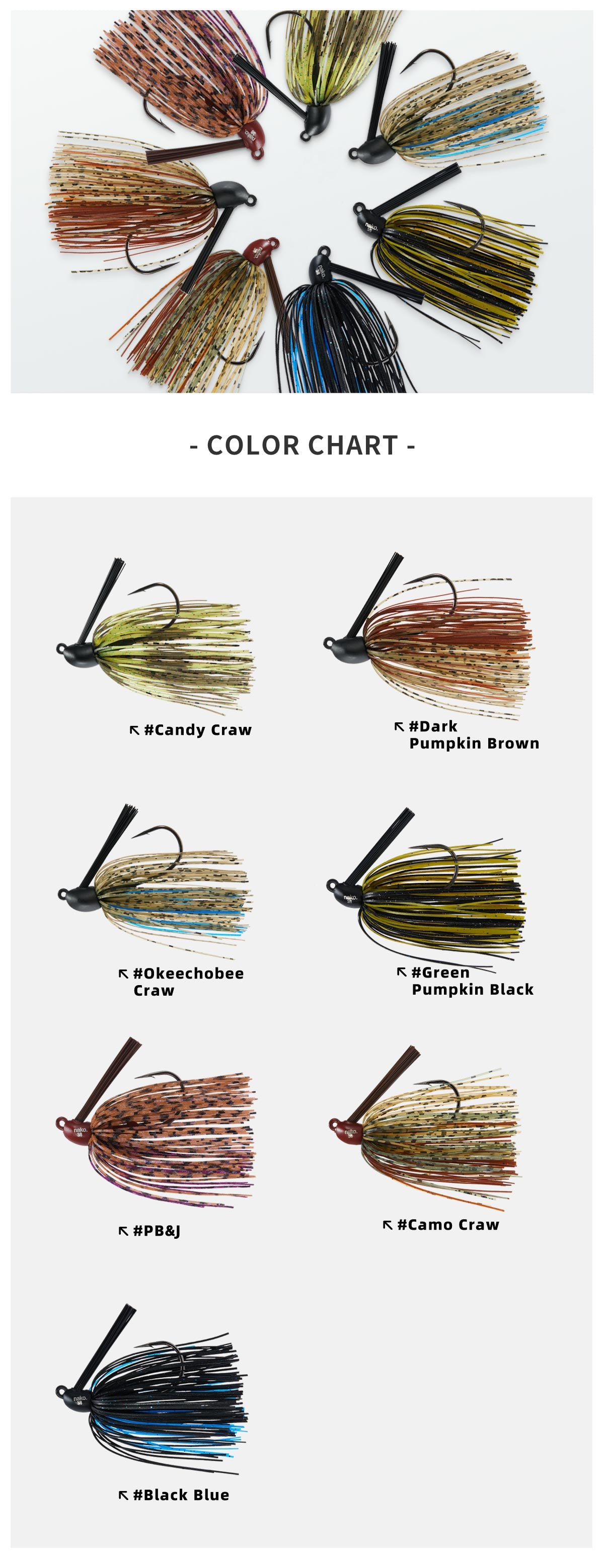 Nako tungsten swim jig - color chart