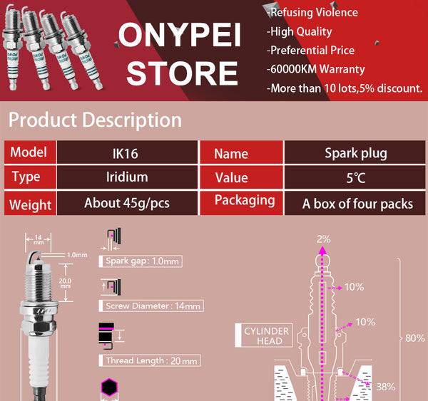 IK165303 POWER Spark Plug