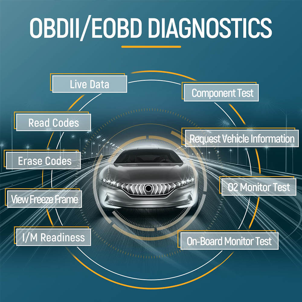 GODIAG GD203