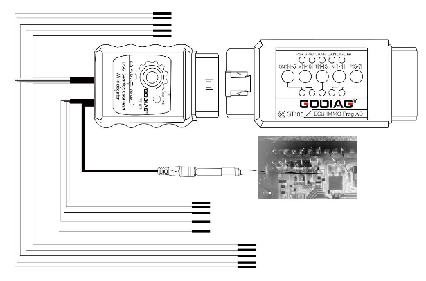 GODIAG GT107