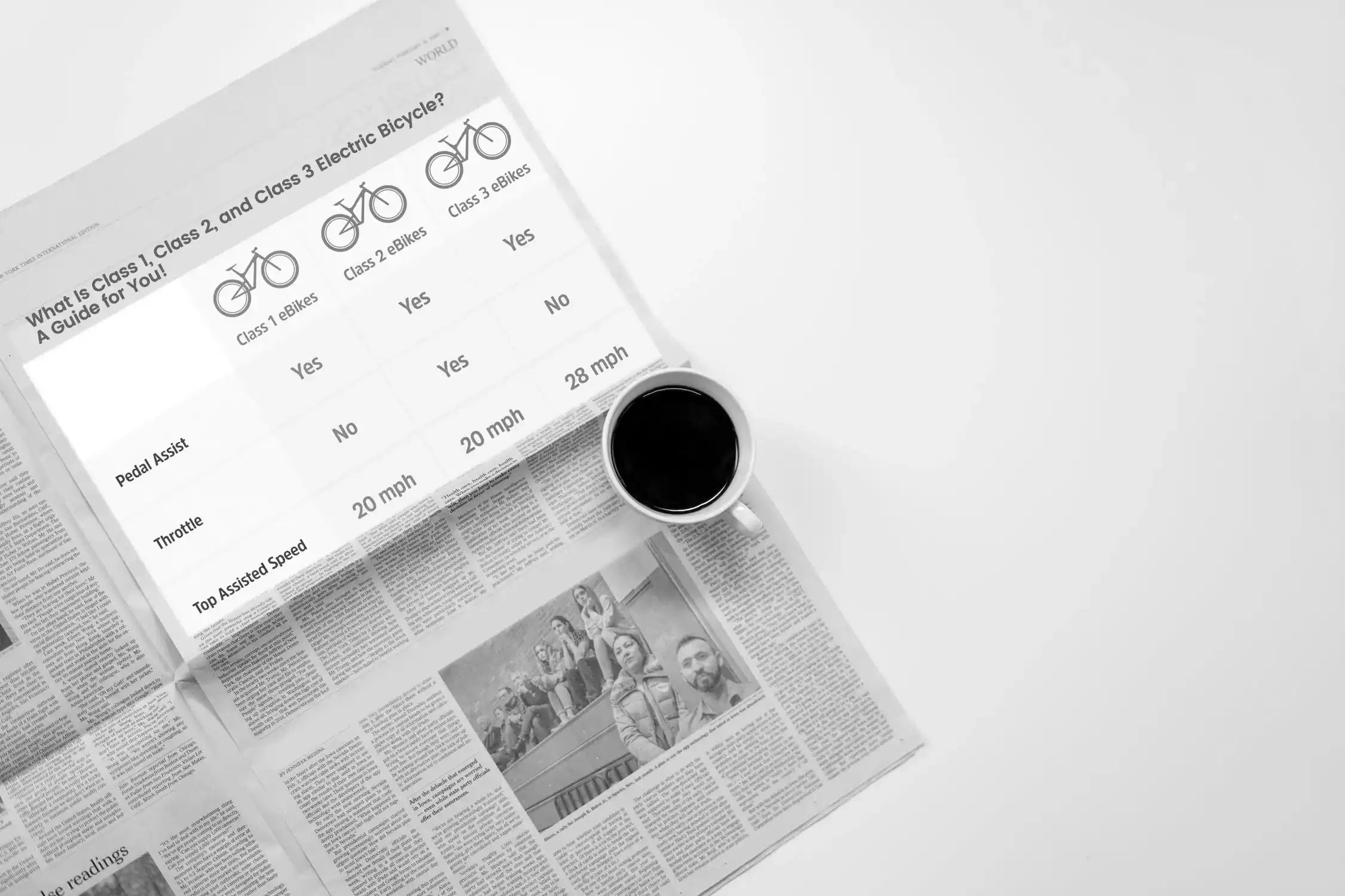 What Is Class 1, Class 2, and Class 3 Electric Bicycle? A Guide for You!