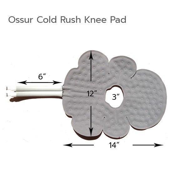 Cold Rush Therapy Pads