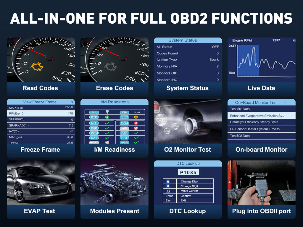 CGSULIT SC630 has full OBD2 functions. Enhanced Engine Code Reader SC630 can easily diagnose problems with the engine system and turn off the check engine light(MIL).