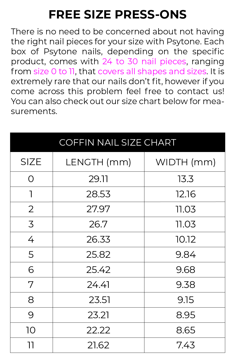 Coffin nail size chart