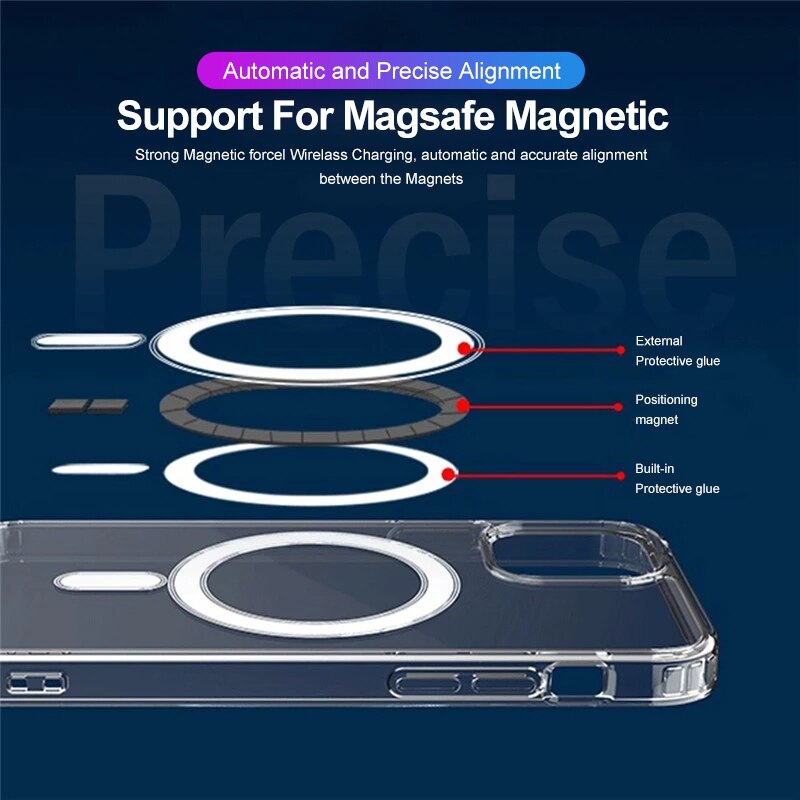 For Magsafe Magnetic Wireless Charging Case for IPhone Shockproof Cover