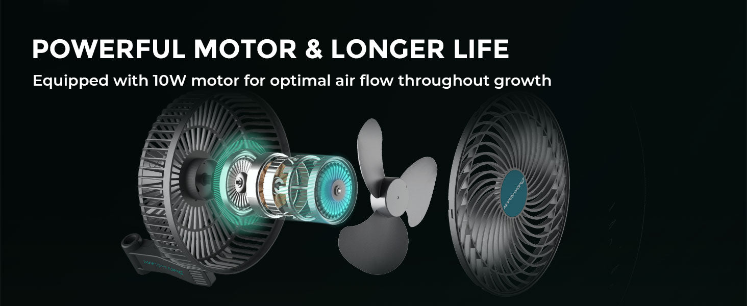 Mars Hydro 6inch clip on fan