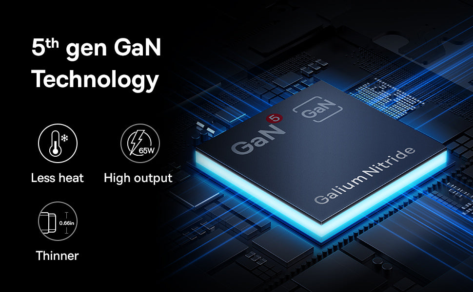 gan usb c travel charger