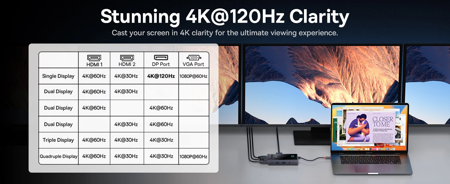 Baseus PioneerJoy 8 Port Four Screen Type C HUB Adapter Price in Pakistan | FonePro