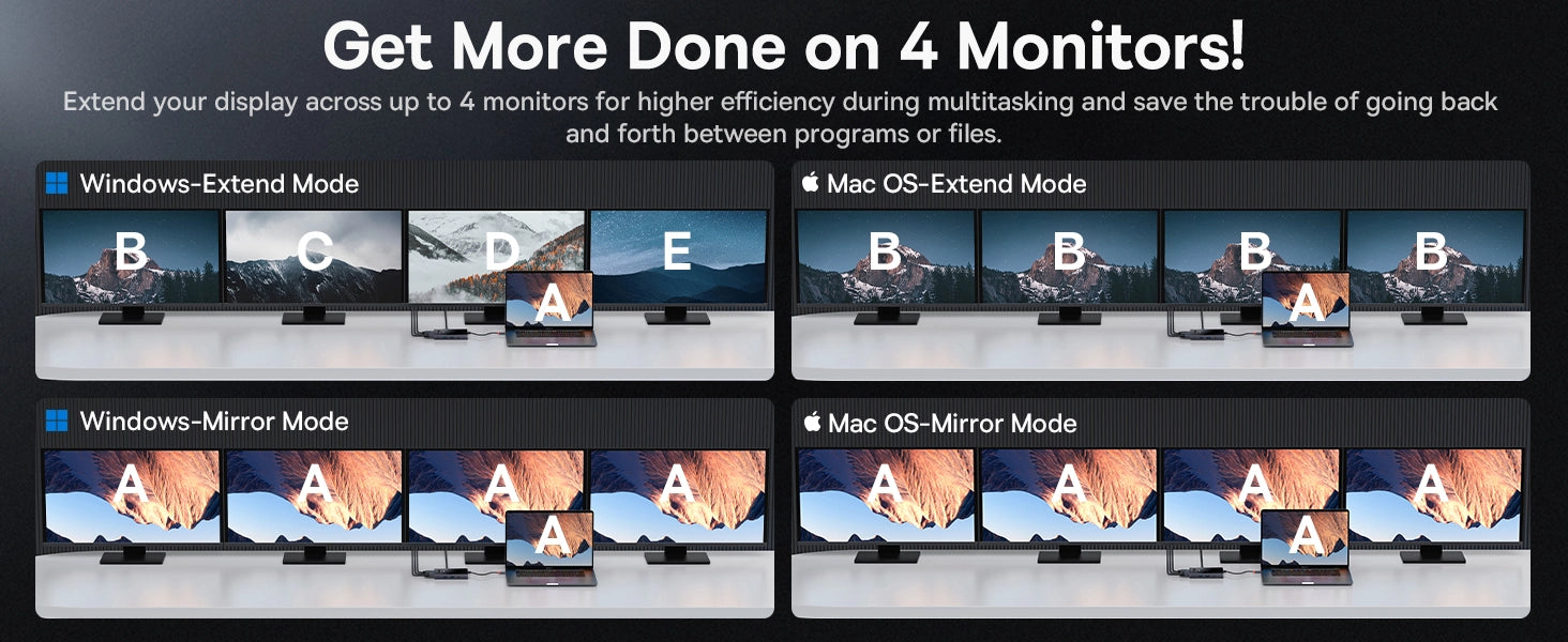 Baseus PioneerJoy 8 Port Four Screen Type C HUB Adapter Price in Pakistan | FonePro