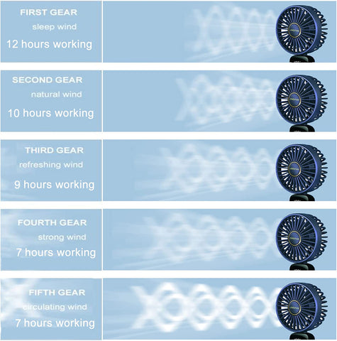 rechargebla handheld fan